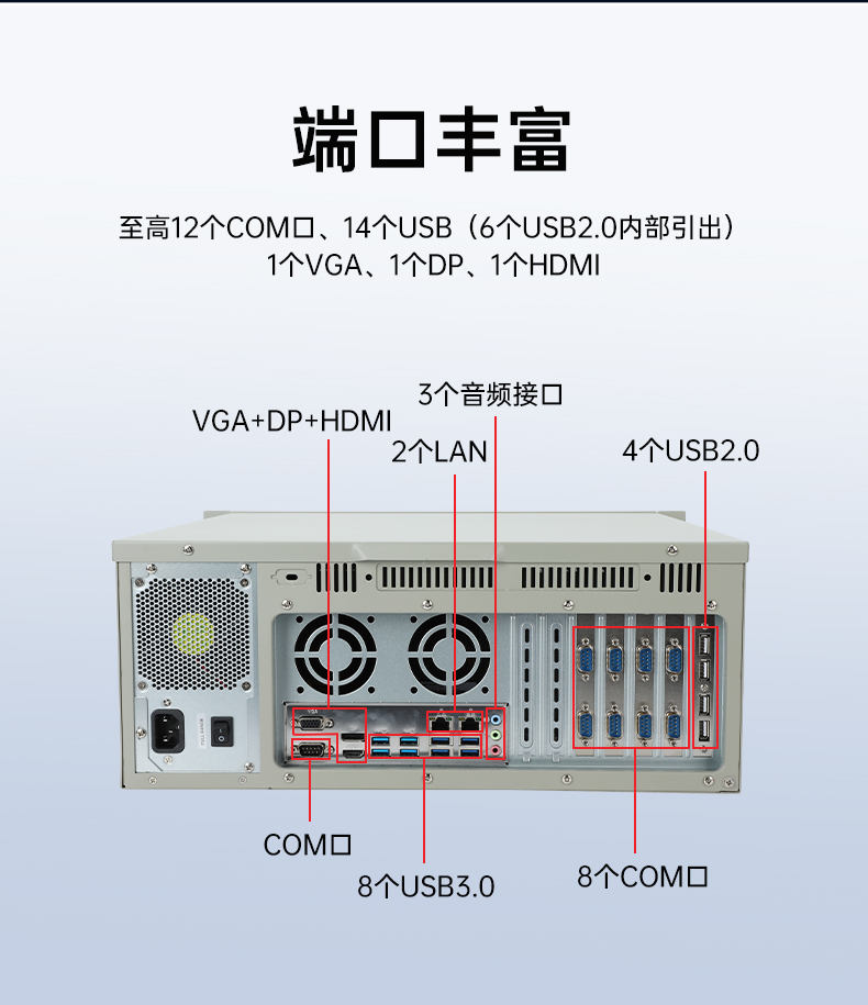 國產化飛騰D2000工控機,麒麟系統,金融/政務國產化替代,DT-610L-TD2KMB.jpg